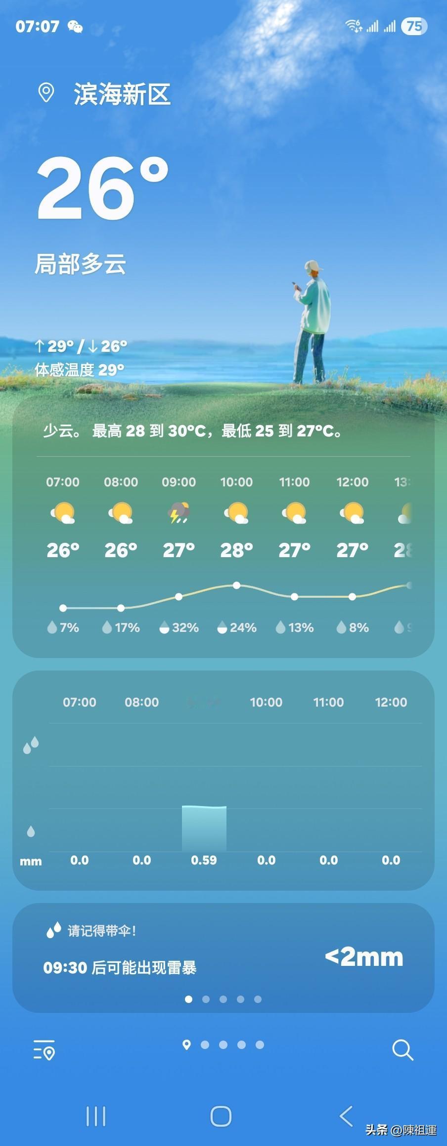 夏日生活打卡季 夏日生活，这话题太应景了！今天大暑，今天天津雷雨大风预警，想好去