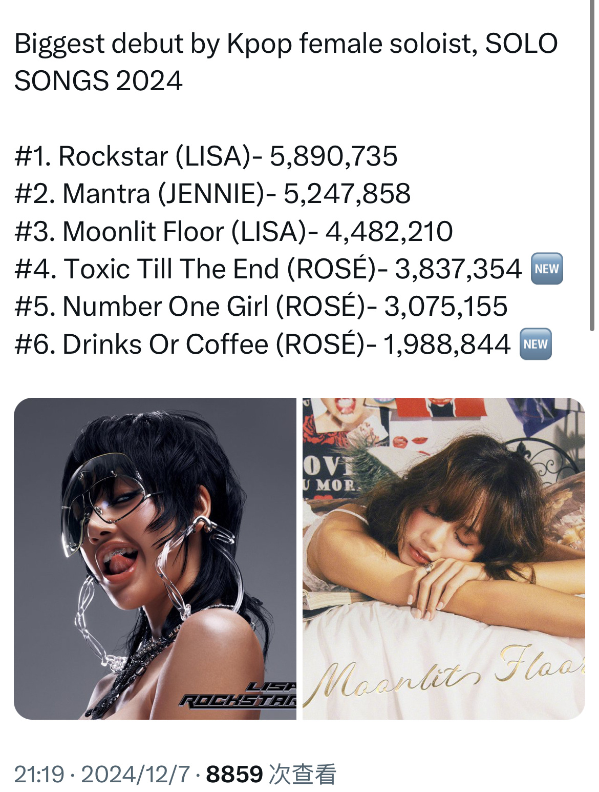 2024年 K-POP女Solo艺人solo歌曲Spotify🌏全球榜历史最高
