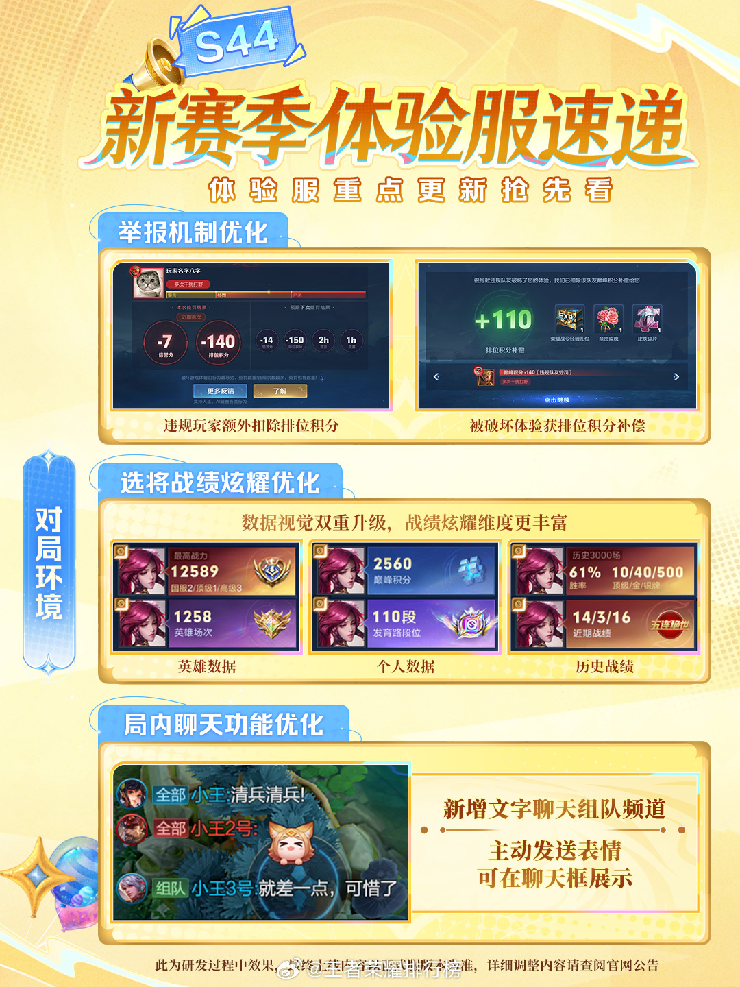 王者S44赛季体验服爆料王者荣耀S44赛季体验服爆料，你觉得如何？ 