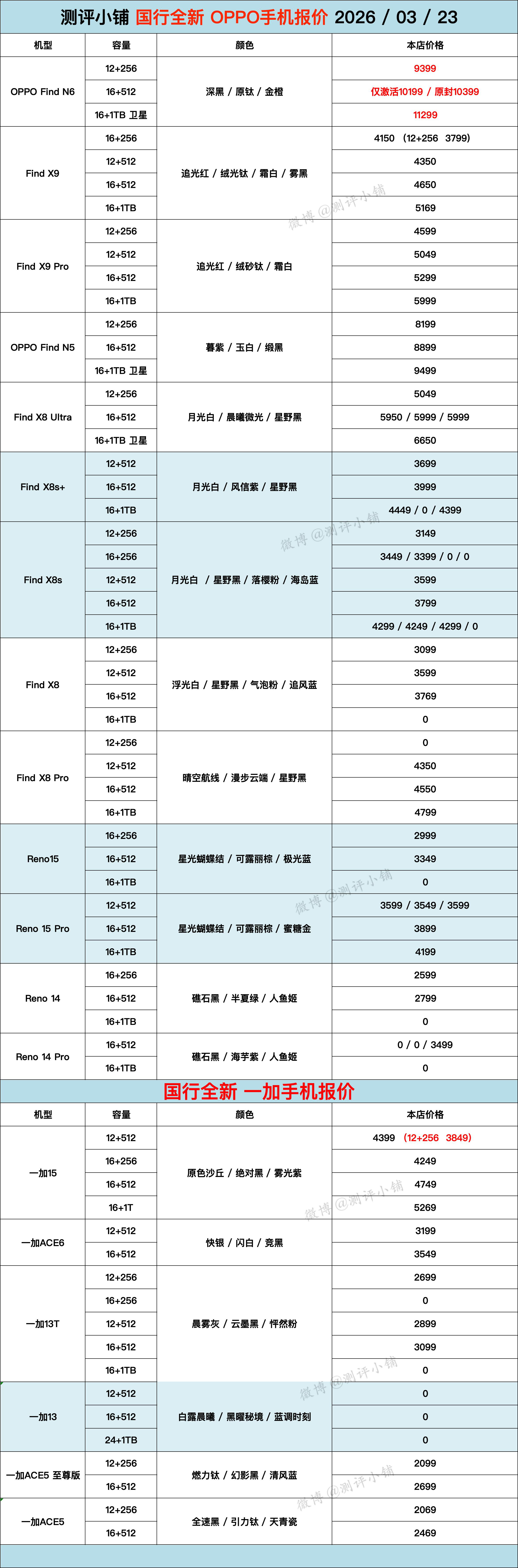 国行三星S26 Ultra 低至7799起，OPPO Find N6，华为Mat