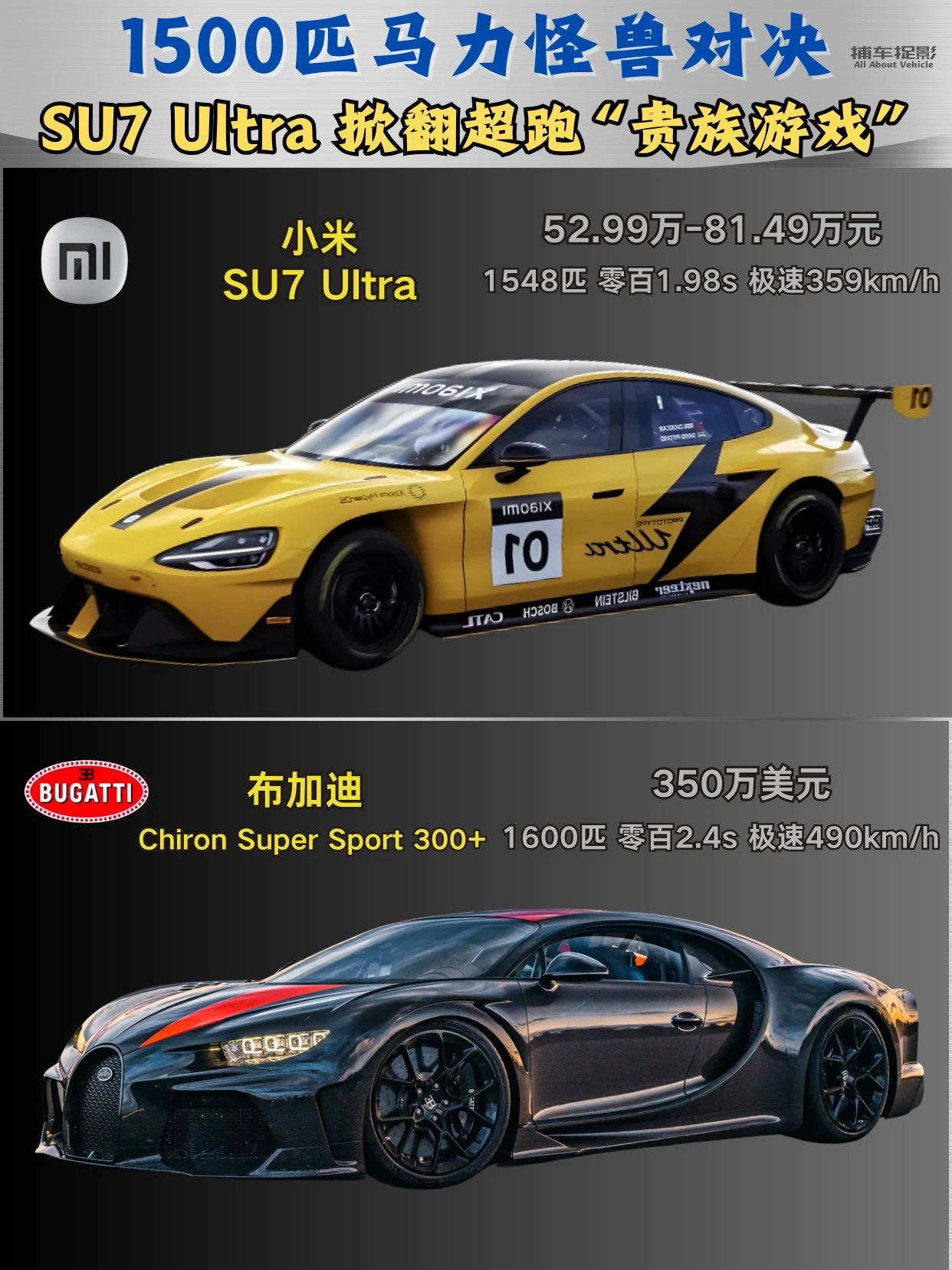 ⚡1500匹马力怪兽对决！