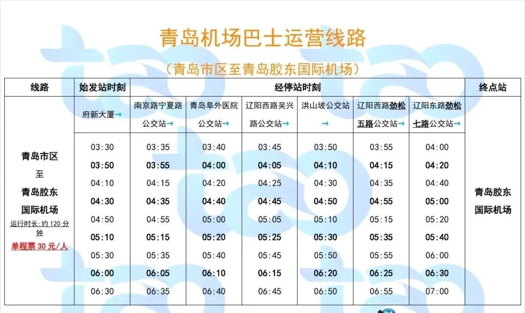 为减少旅客候车时间、提升旅客乘车体验，2024年11月15日23时起，青岛胶东机