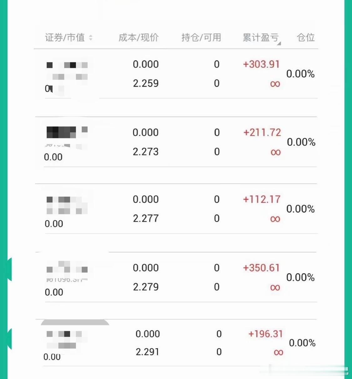 每次套利赚钱的时候，都嫌弃买少了
