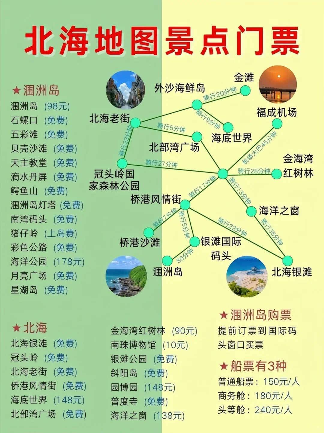 第一次来北海旅游注意事项⚠️行程建议