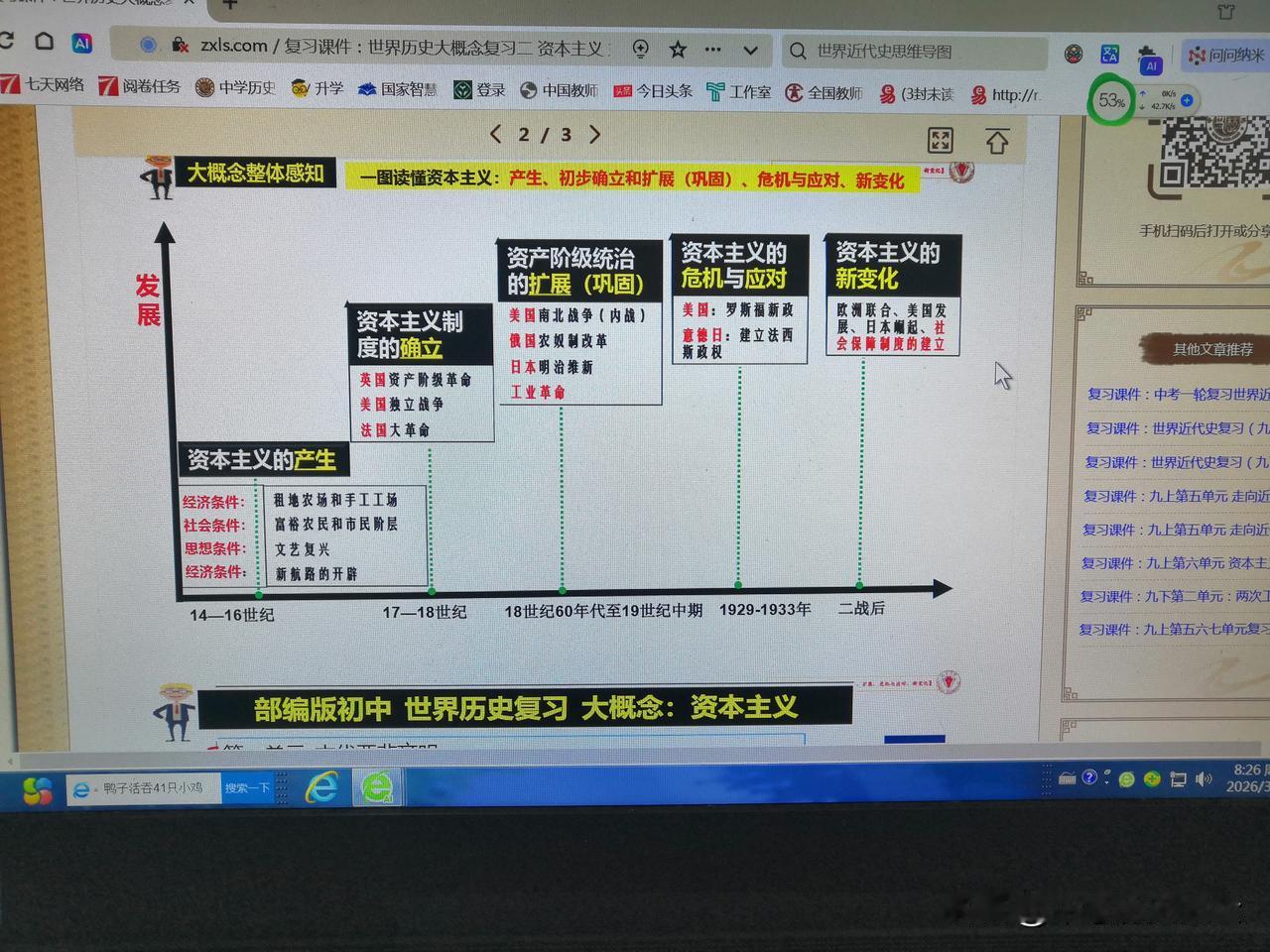 资本主义发展示意图
