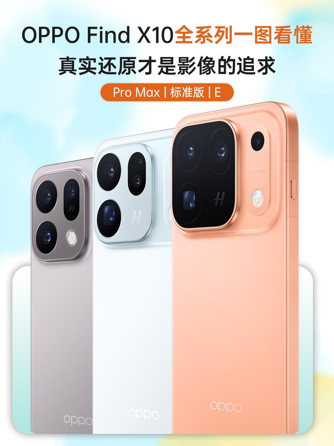 2026下半年想换影像旗舰的朋友怎么选？OPPO刚开售的FindX10...