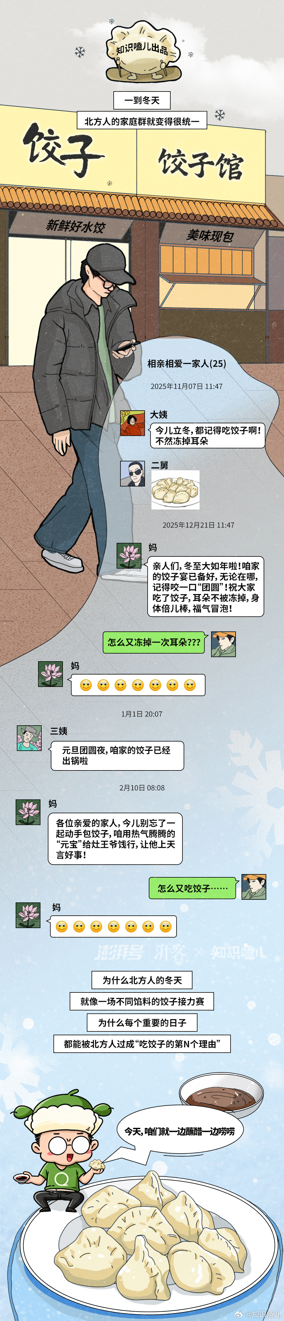 小年特辑 | 不懂就问，北方人一个冬天到底应该吃多少顿饺子？科普漫画饺子小年