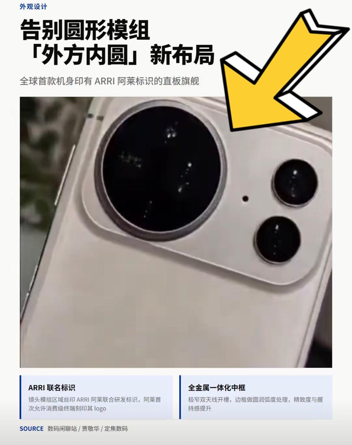 荣耀Magic9 Pro Max真机外观曝光，背面镜头模组重新设计，整体外观大变