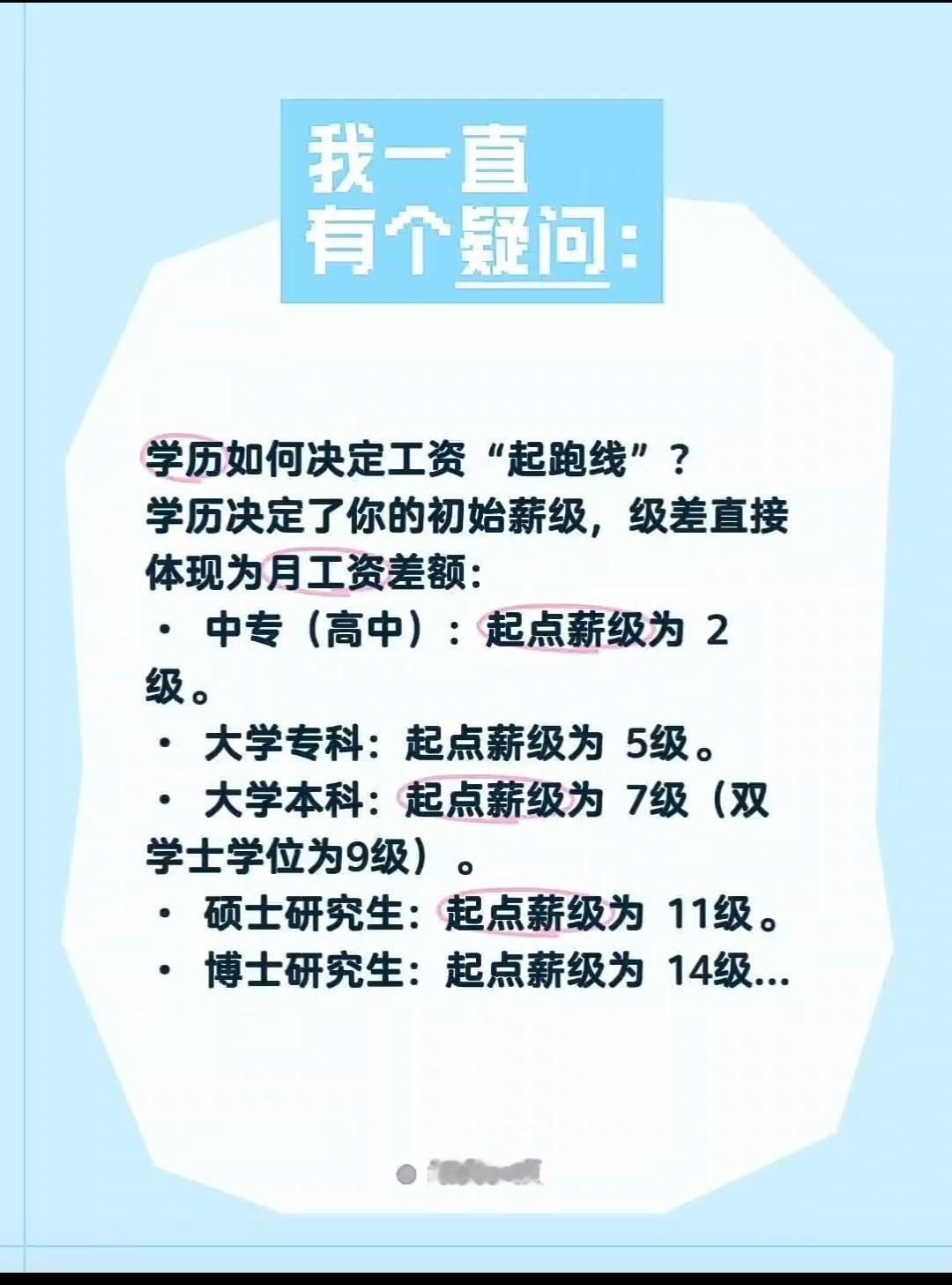 学历如何决定工资“起跑线”？
学历决定了你的初始薪级，级差直接体现为月工资差额：