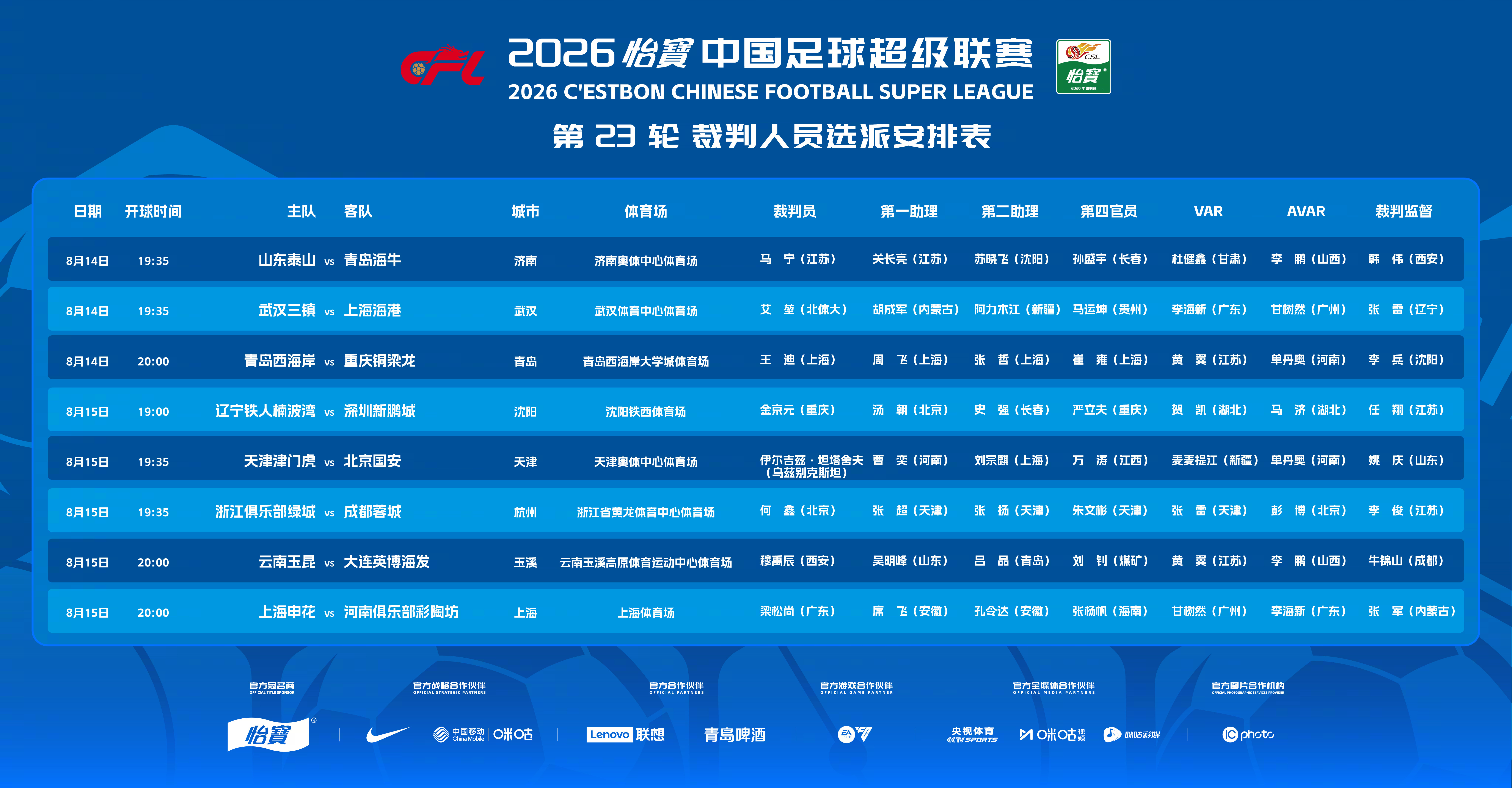 2026怡宝中国足球超级联赛第23轮裁判选派结果公布，具体安排如下：中超联赛一起