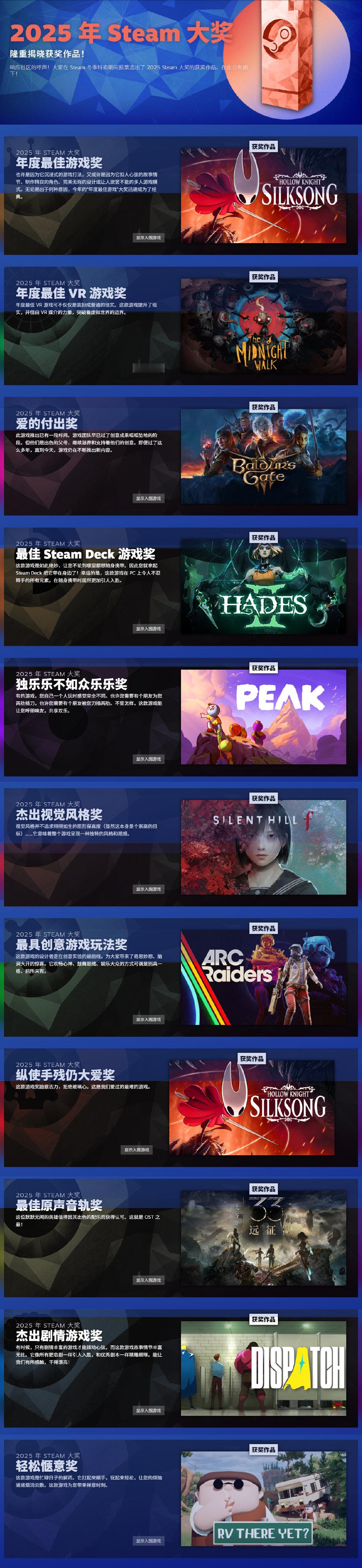 2025年 Steam 大奖结果揭晓，《空洞骑士：丝之歌》获得年度最佳游戏、纵使
