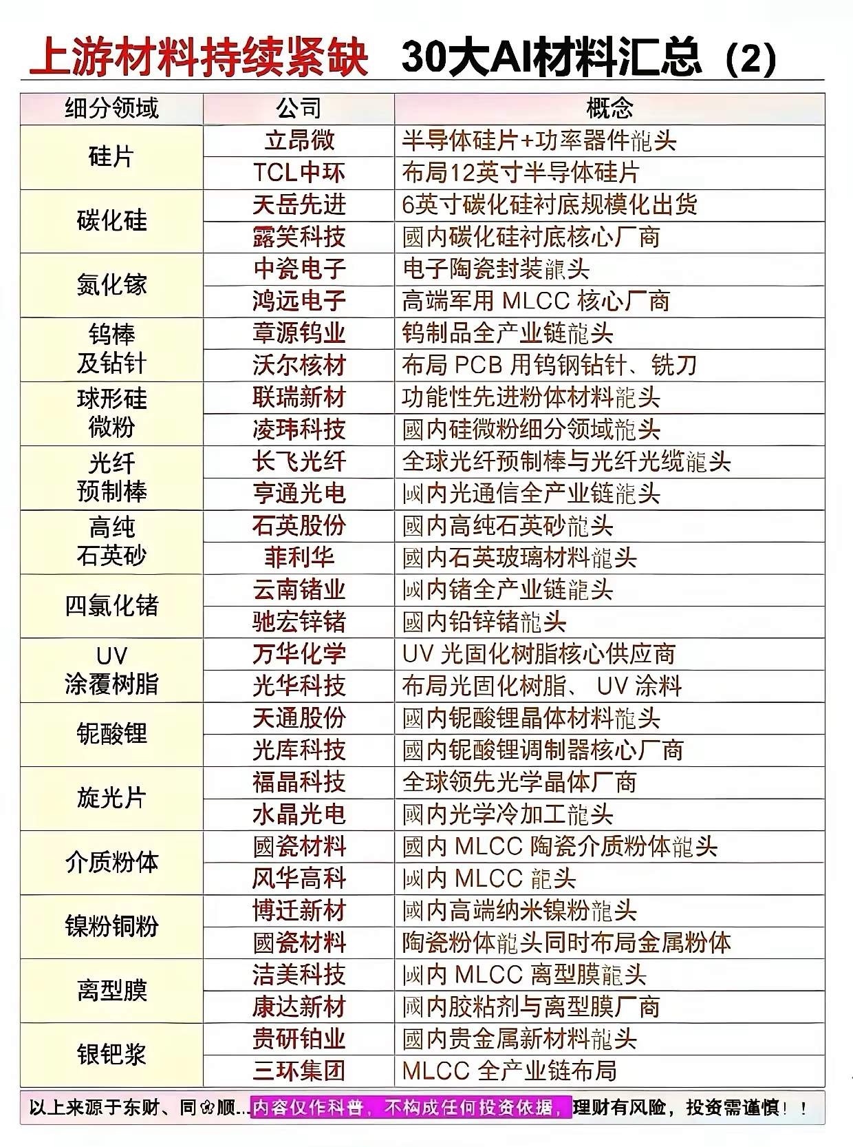 9月3日暗盘资金流出榜单，京东方A居首。9月3日暗盘资金流出榜单，京东方A直接居