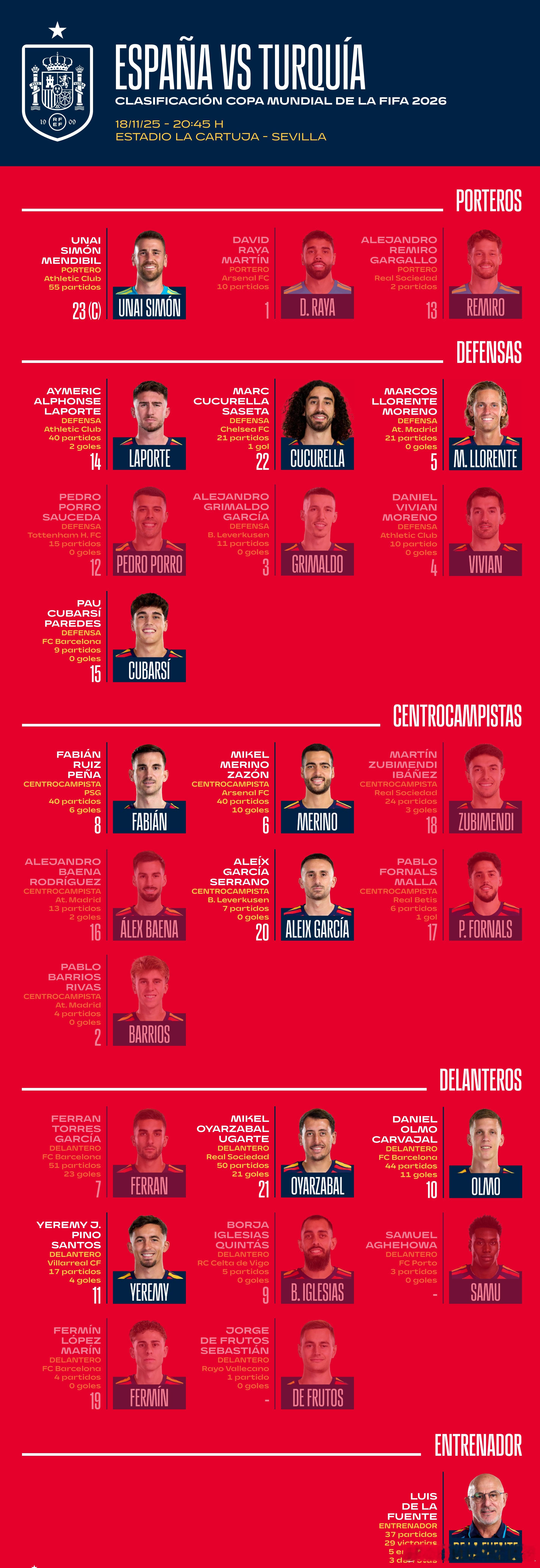 换了几个人。但我觉得应该全换。 