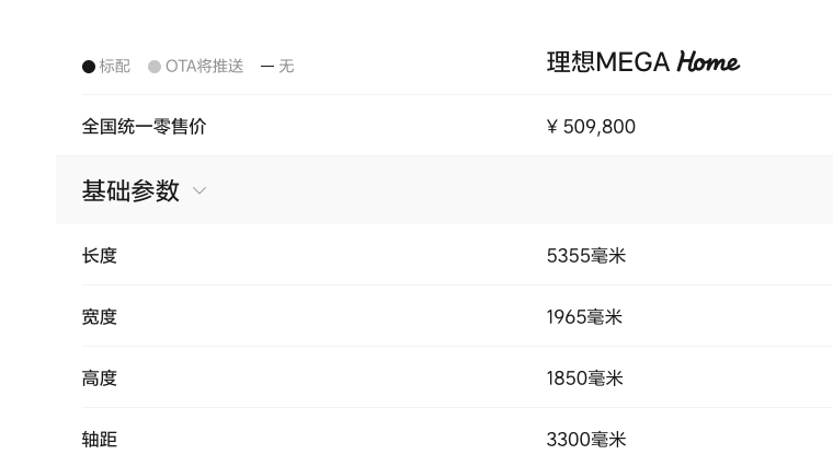 中午跟朋友吃饭，聊到 i9 时他劝我不如买辆 MEGA。我：i9 车宽挺克制不到