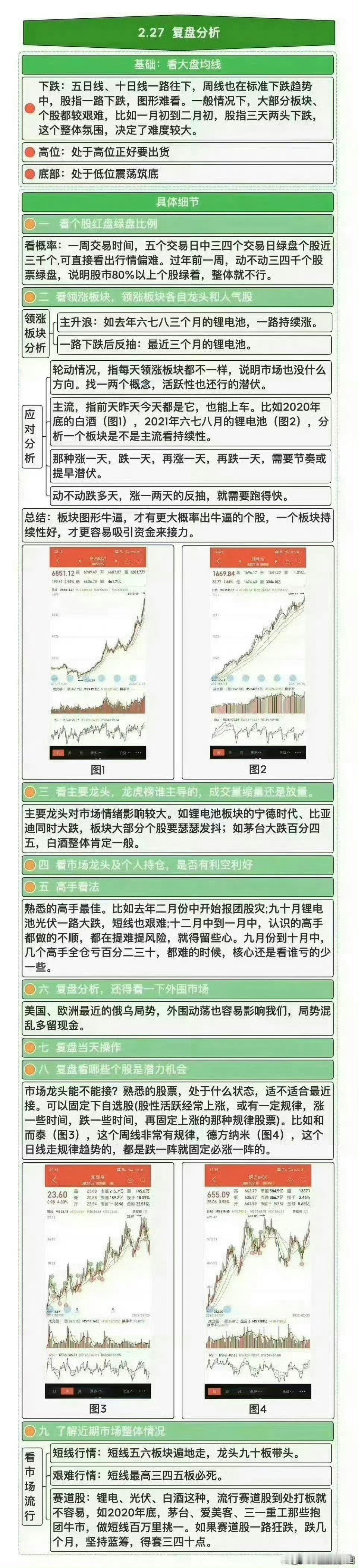 复盘分析看什么？？？拿走不谢。前提核心股指位置，股指是高位还是低位，高位破位崩了