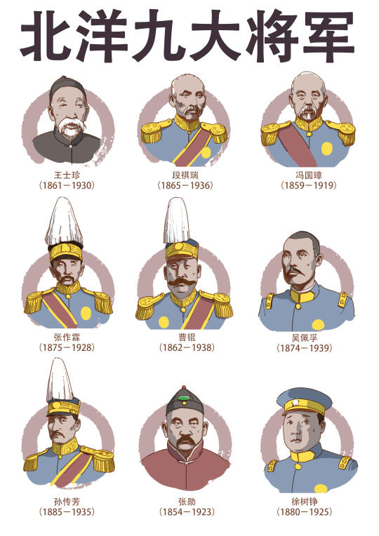 北洋九大将军