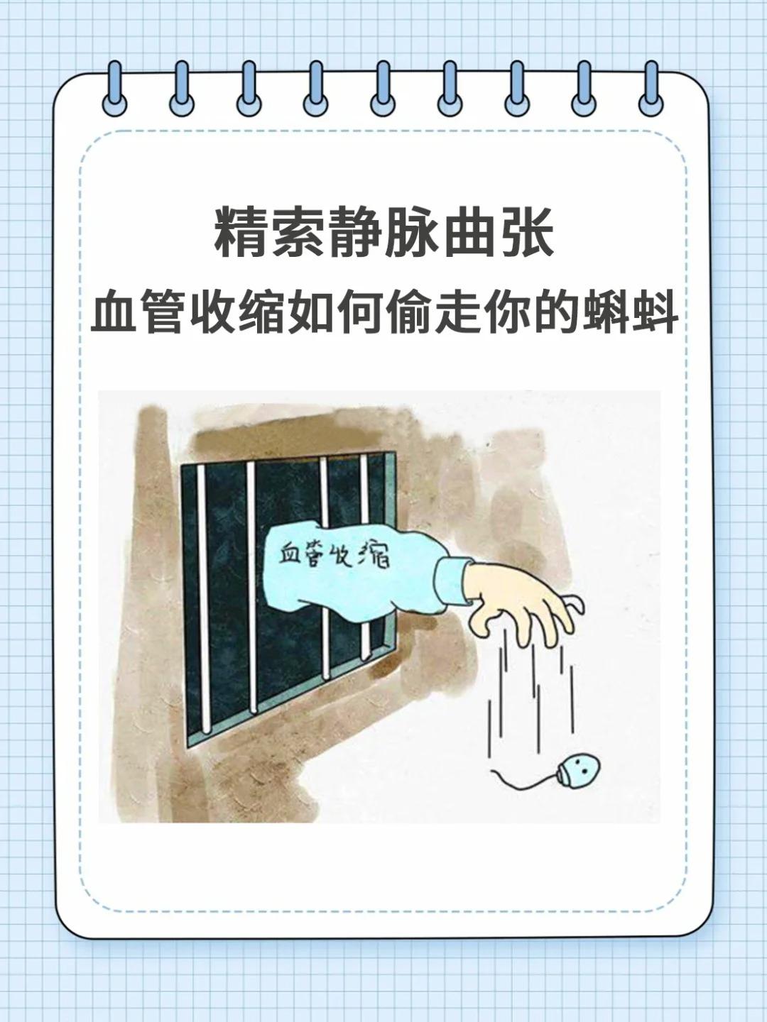 【你的精子为什么