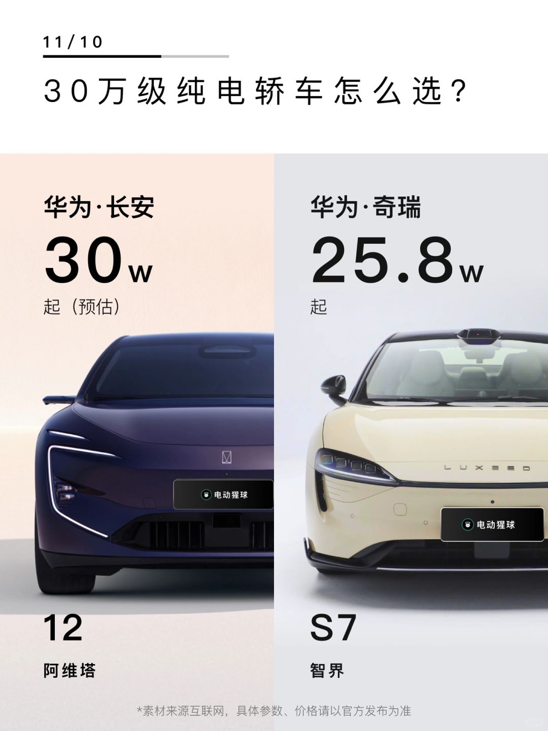智界：一个爹生的，为啥你比较帅？