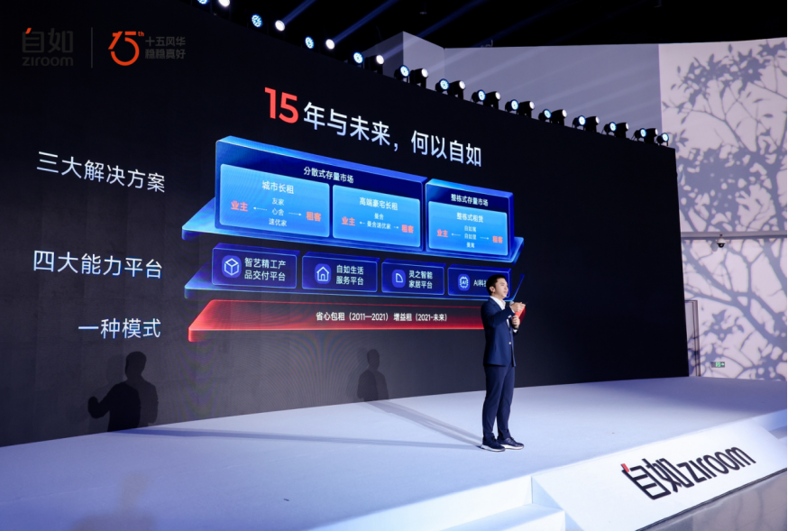 自如15周年：以增益租重构城市资产管理与品质居住解决方案