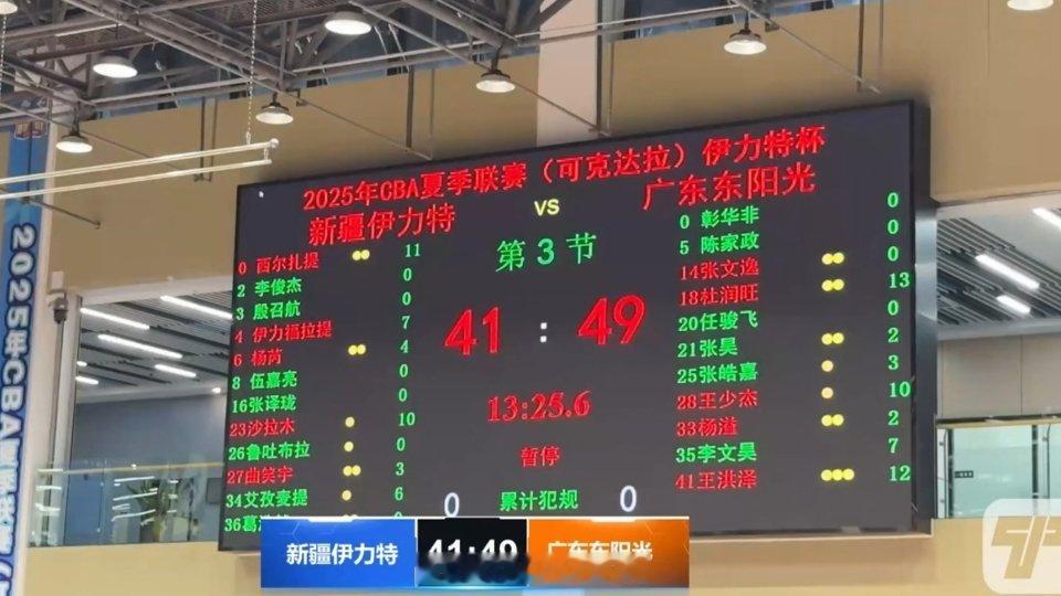 半场结束，广东49-41领先新疆。杜润旺三分4中3拿到13分3篮板，王洪泽12分