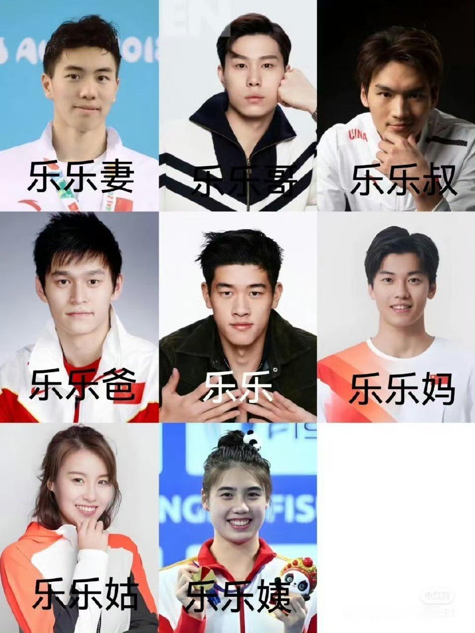 #乐乐爸乐乐妈#真的是仙品啊哈哈哈，乐乐爸乐乐妈的梗给我无聊的生活带来了许多欢乐