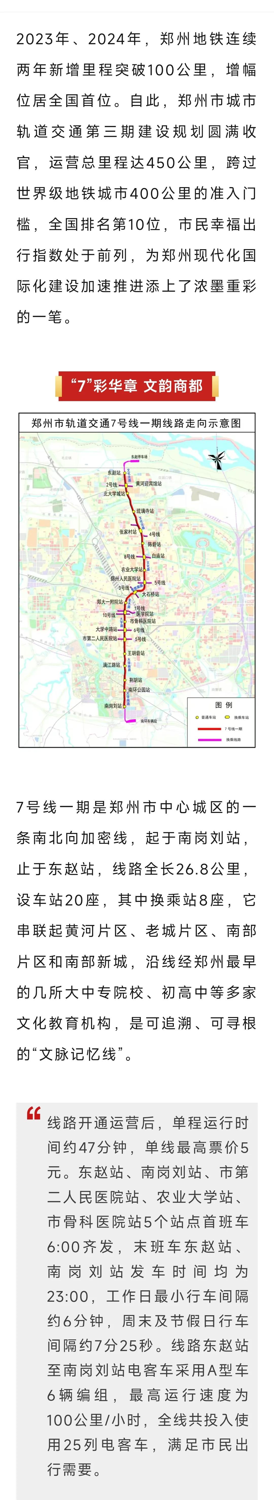 12月29日10点16分，郑州市轨道交通7号线一期、8号线一期正式开通。