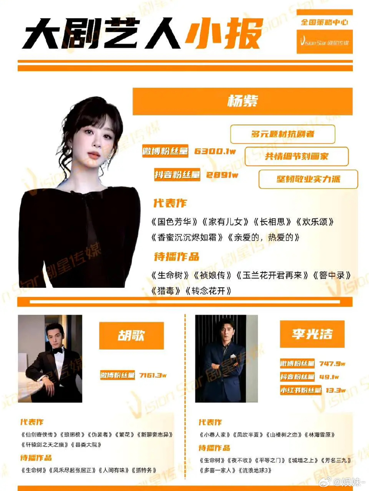 首部高原生态悬疑剧生命树开始招商了！ 