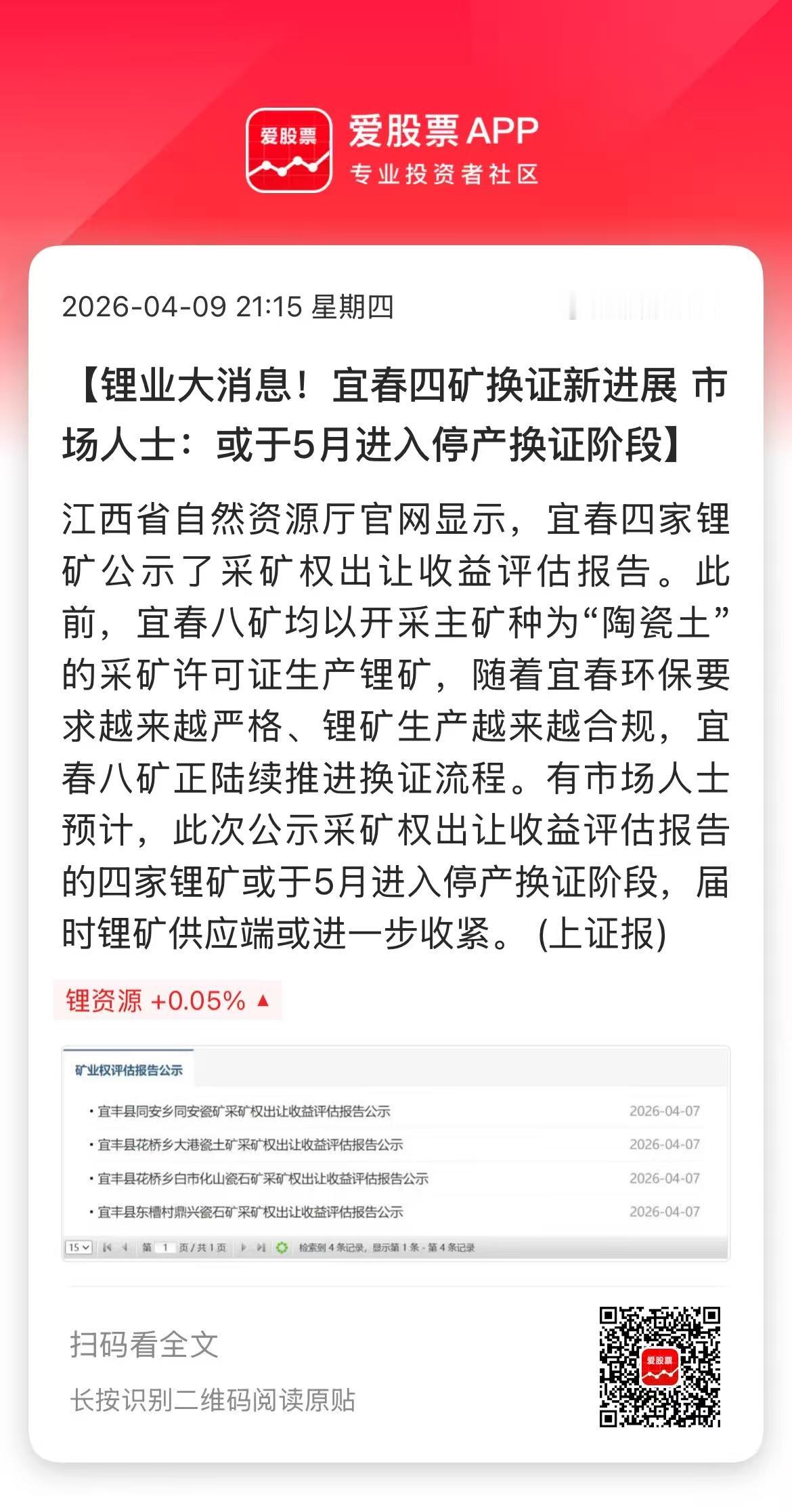 今晚新能源的利好不少，包括了锂电池、锂矿、带电动车的。
1，四部门召开动力及储能