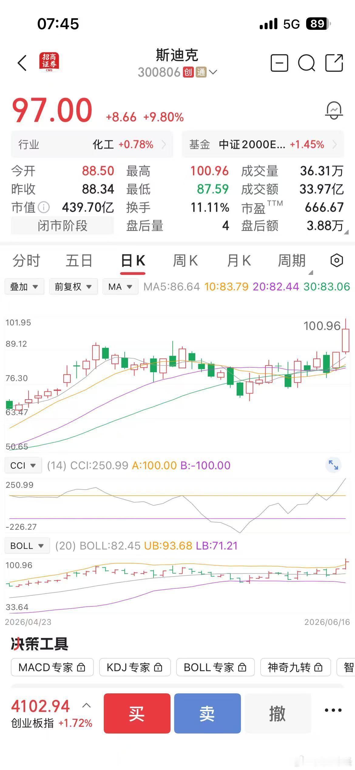 近期最火的板块！301682、300806、300136，集体披露！AI算力与新