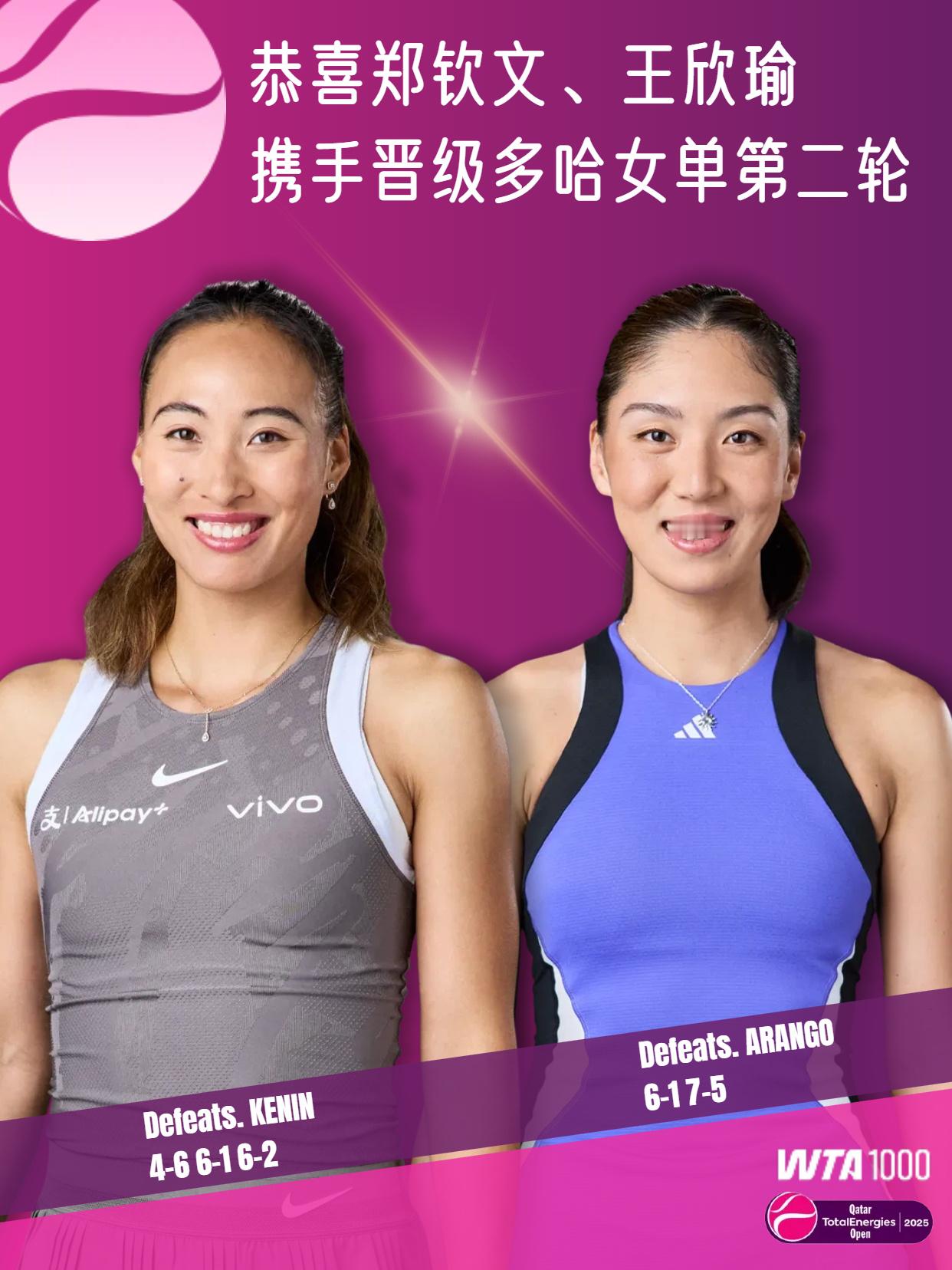 WTA1000多哈公开赛女单第一轮中，🇨🇳王欣瑜6-1 7-5战胜🇨🇴阿
