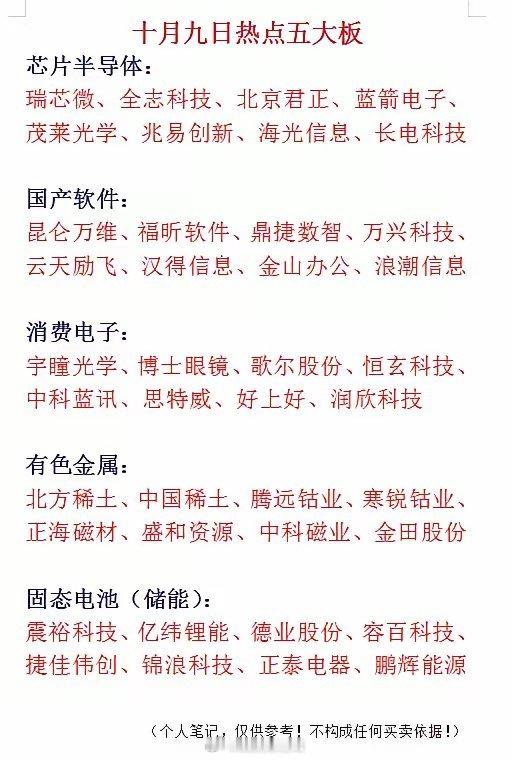 十月九号热点五大板[给力][给力][给力][给力] ​​​