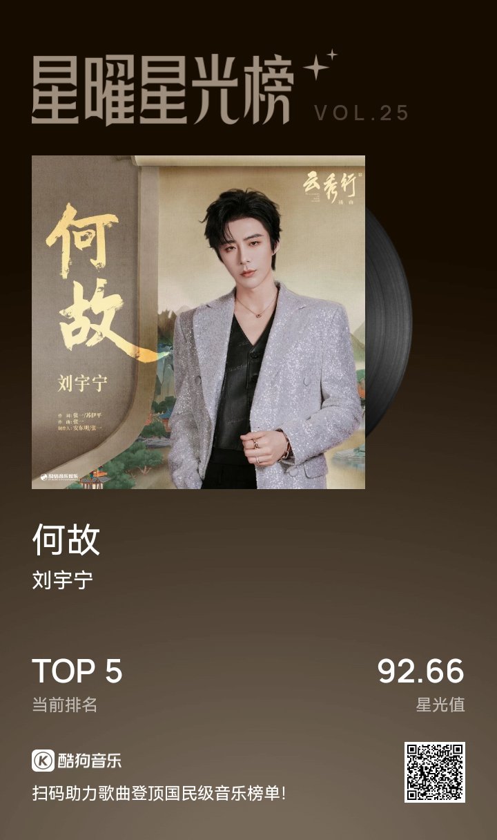 国民流行音乐实时风向标 网页链接