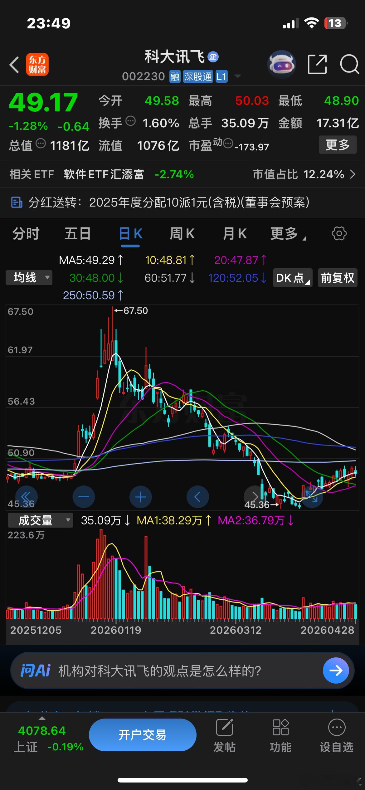 讯飞VS智谱🍎🌹讯飞：2025年公司收入271.1亿，利润8.39亿。讯飞开