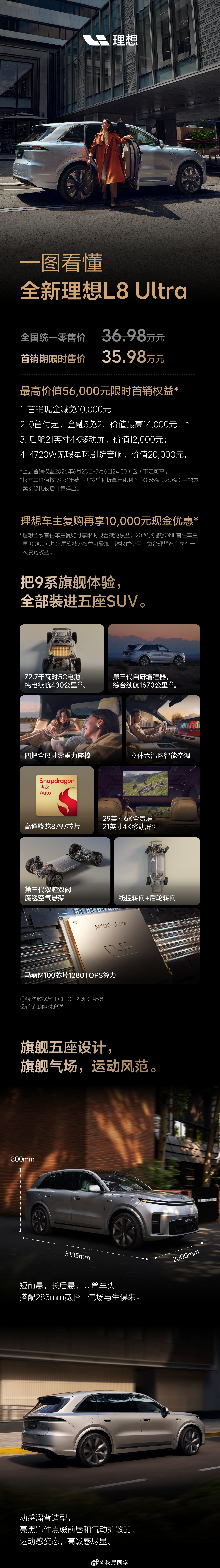 新款理想L8正式上市，两款车型，36.98万元和42.98万元（限时权益价格35