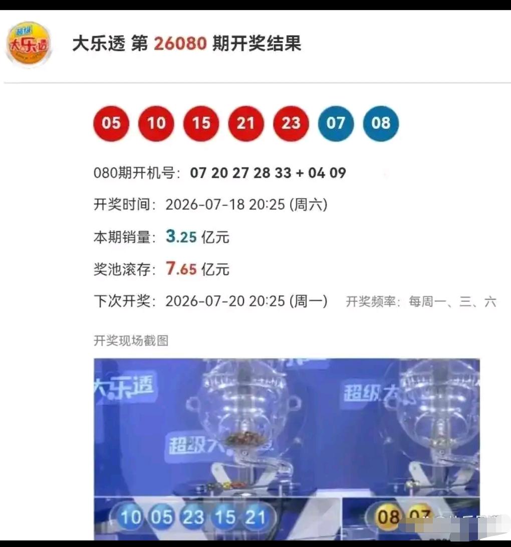 本期大乐透开奖头奖分布差异显著，全国10注一等奖里北京包揽7注，全部5注追加头奖