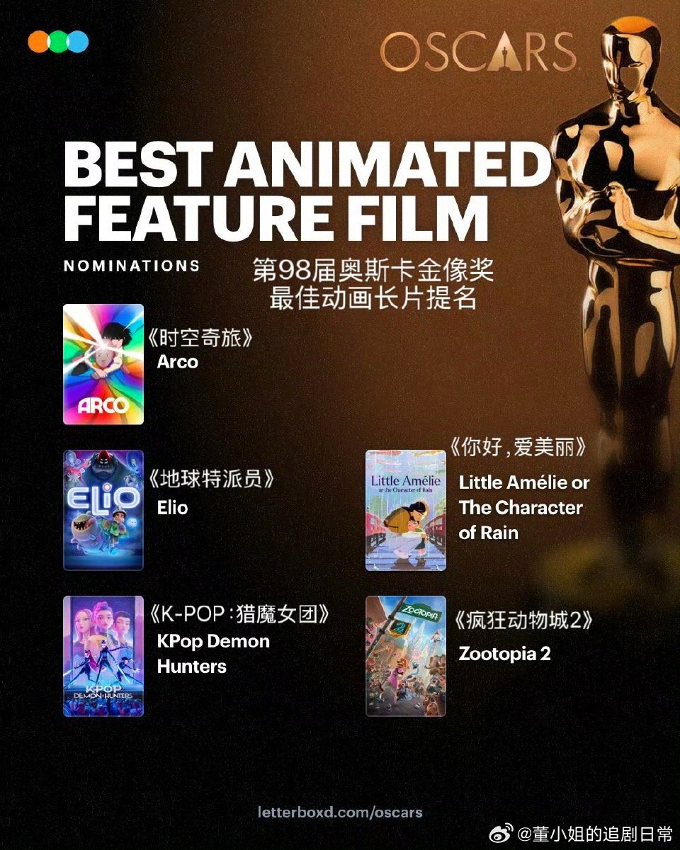 奥斯卡提名动画你好爱美丽定档电影你好爱美丽定档春分3月份真是又添了一部必看的电影