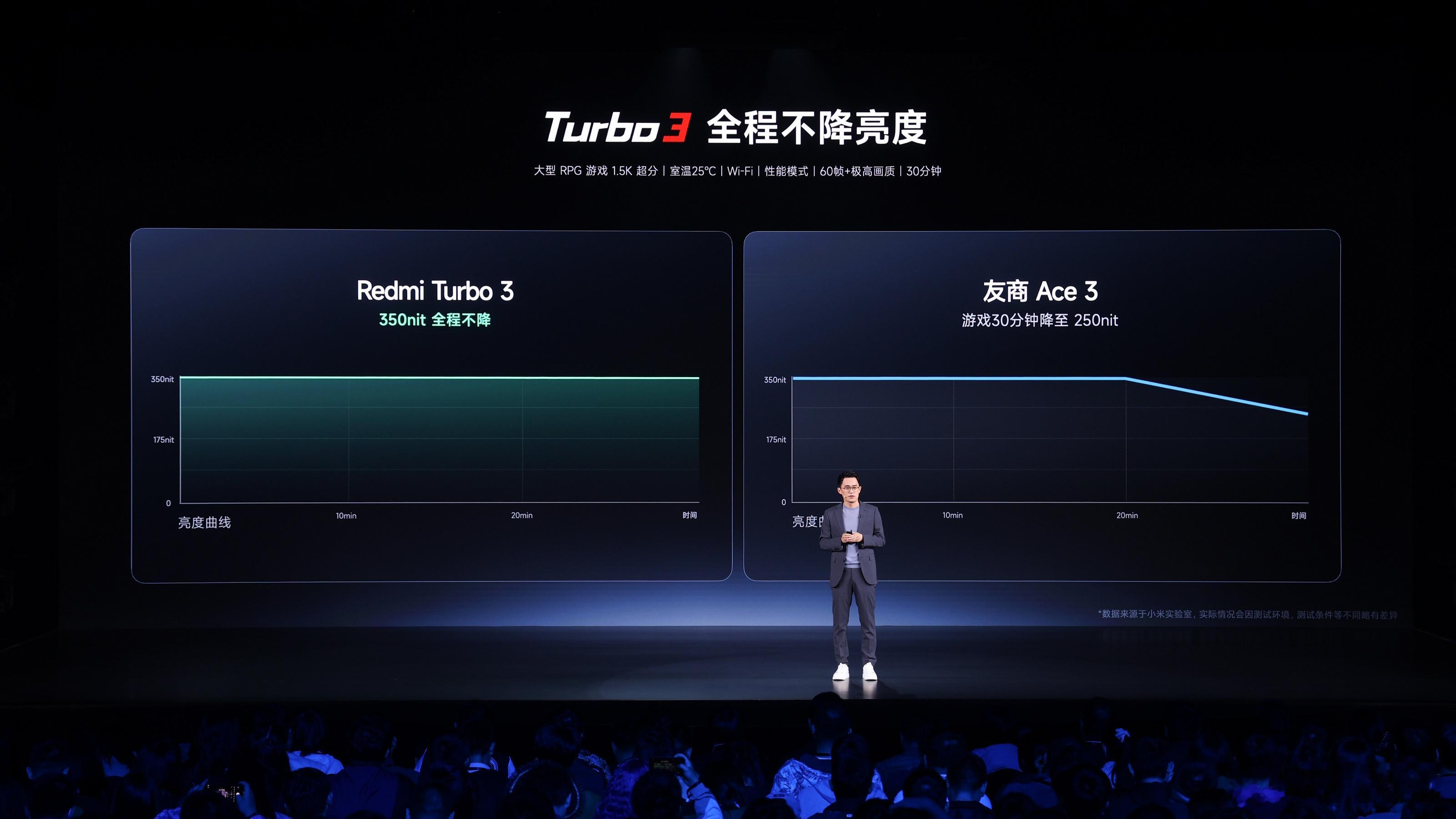 大家喜闻乐见的环节，游戏体验对比。实际上，Redmi Turbo 3有强大的处理