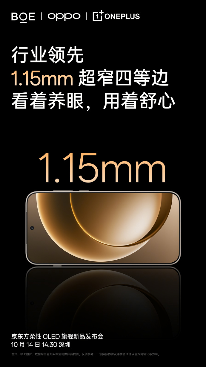 一加15首发第三代东方屏，1.15mm 超窄四等边 ​​​