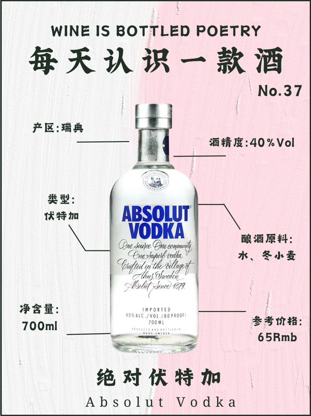 No.37每天认识一款酒｜绝对伏特加