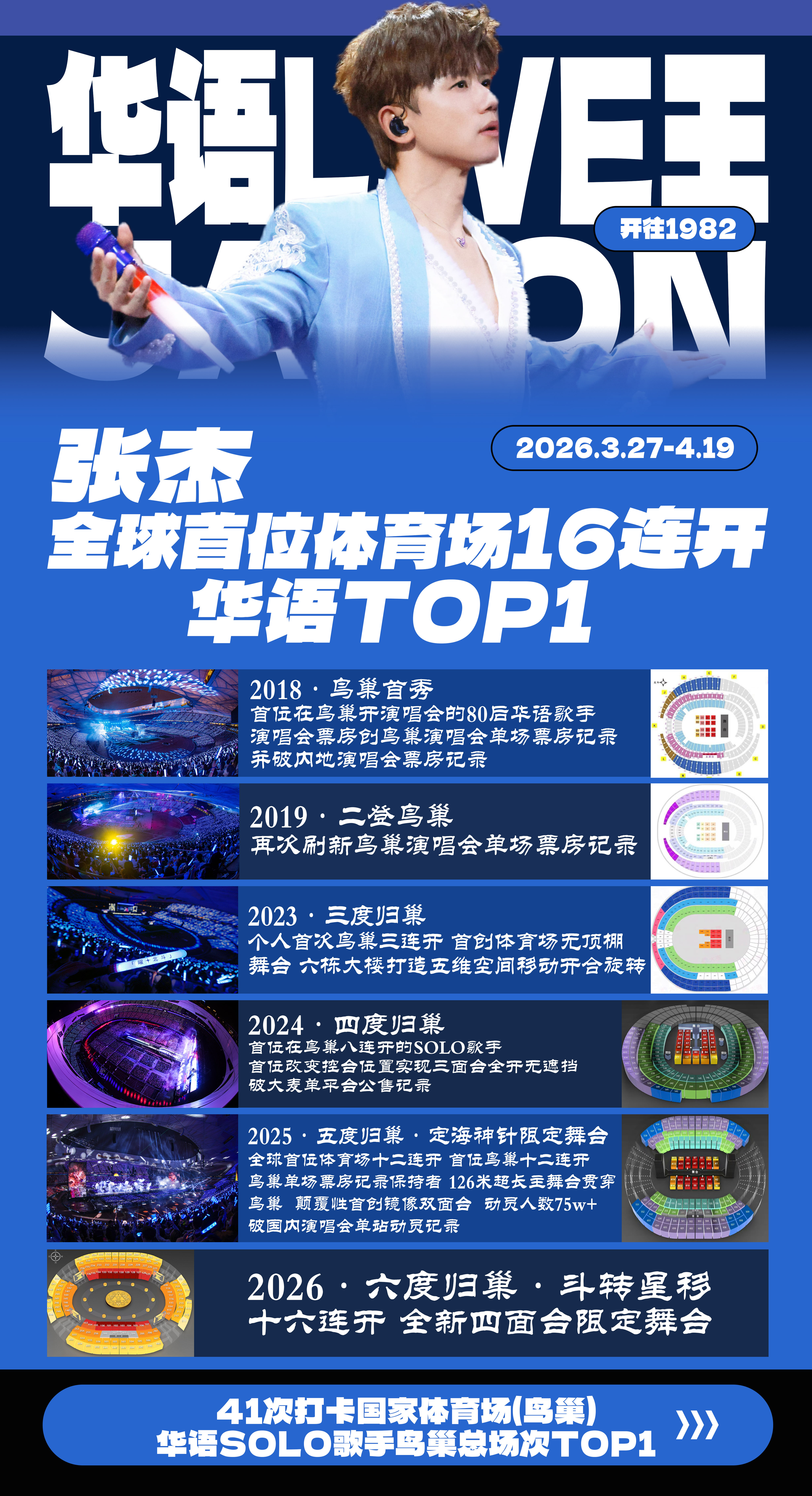 张杰鸟巢站加场张杰鸟巢16连开第一人哥你也太牛了，鸟巢开唱半个月，体力耐力都是大