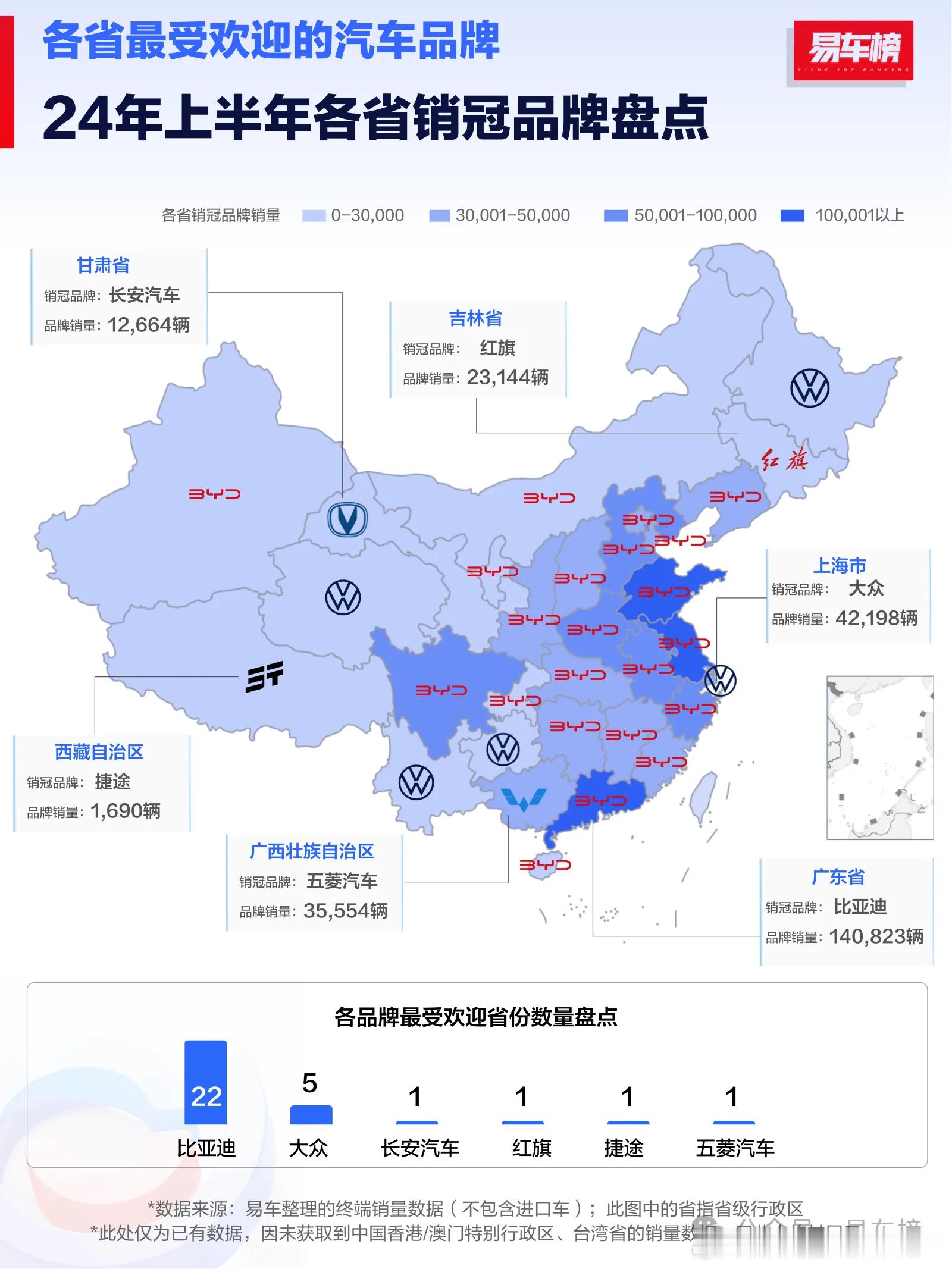 各省品牌销量老大，比亚迪断崖第一、大众独一档第二，其他的就是地头蛇性质大一点，新