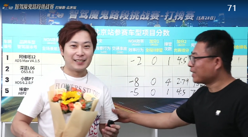 智驾魔鬼路段挑战赛 恭喜阿维塔12今天成为首代擂主！阿维塔12
