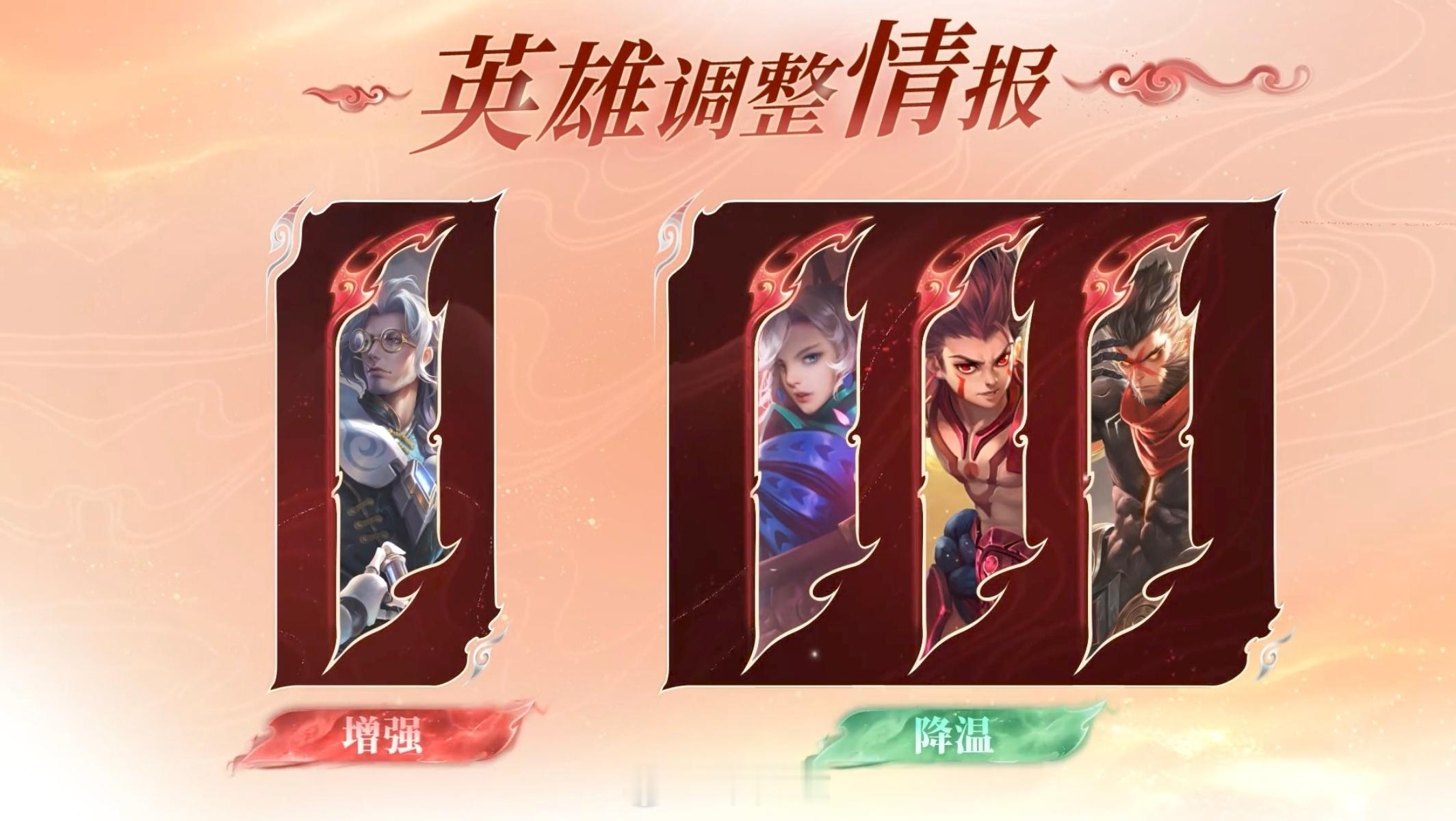 四个技能的鲁班大师上线~哪吒也终于是降温了王者荣耀王者荣耀