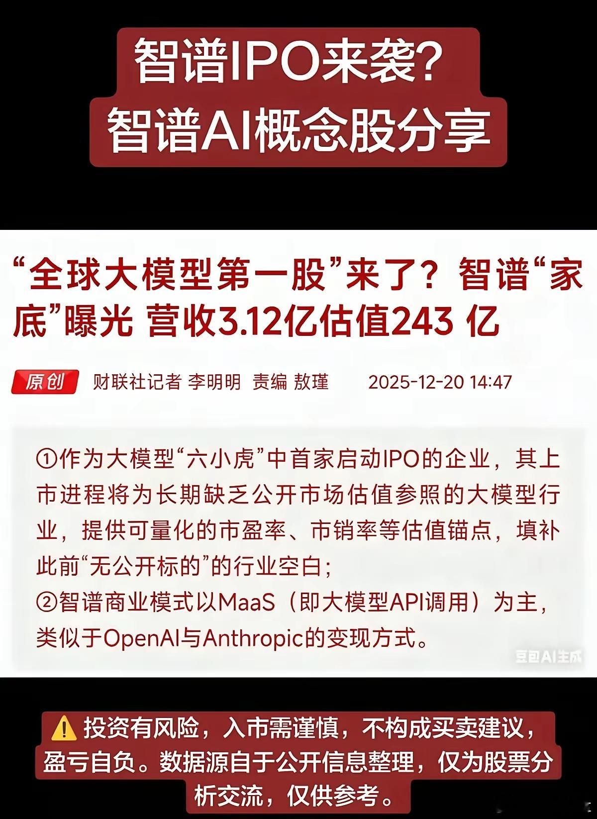 12月21日，A股这个板块有望大涨！！！全球大模型第一股智谱AI启动IPO，作为