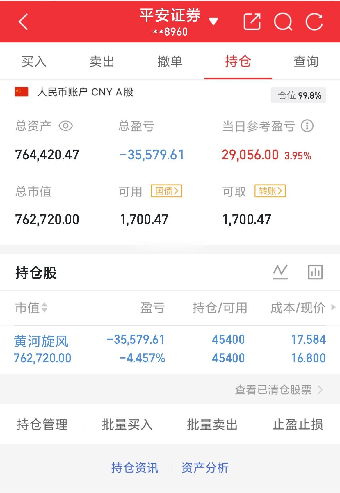 挑战80做到200（第3天）目前资金：764420当日参考盈亏：+29056目前