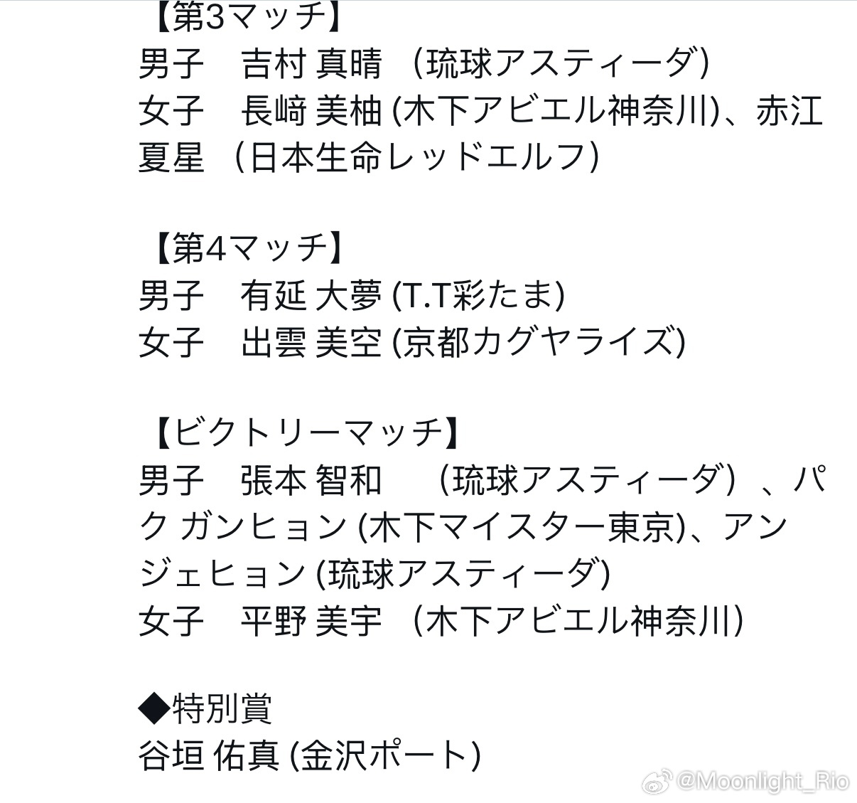 T联赛 2025–2026赛季 常规赛表彰【个人奖项】◆常规赛最优秀选手奖（男女