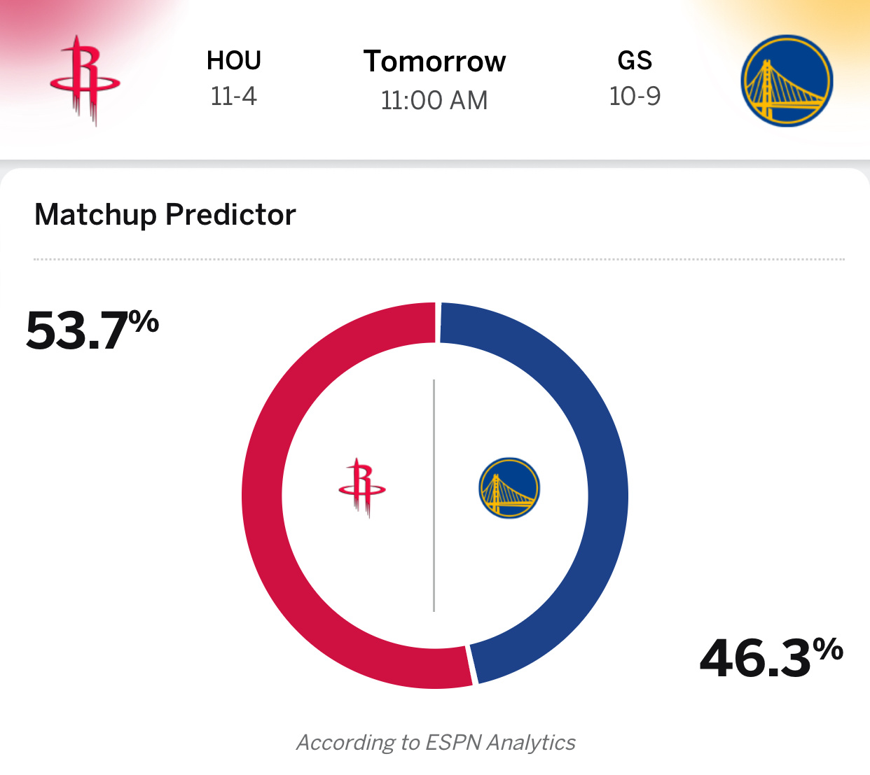 期待一下明日穷人版水花兄弟对决明日上午十一点，NBA杯小组赛第四场，勇士主场战火