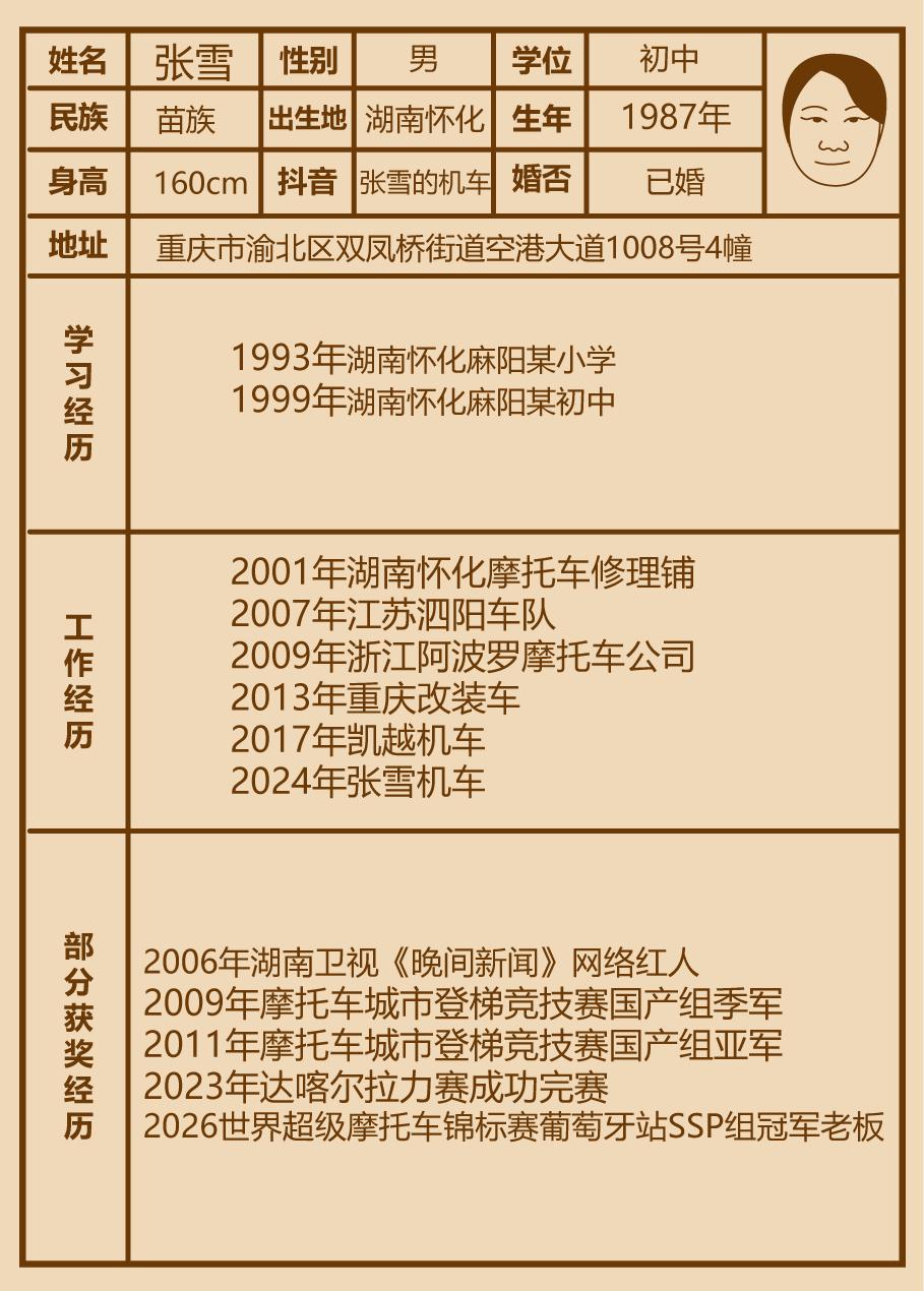 张雪简历极简版