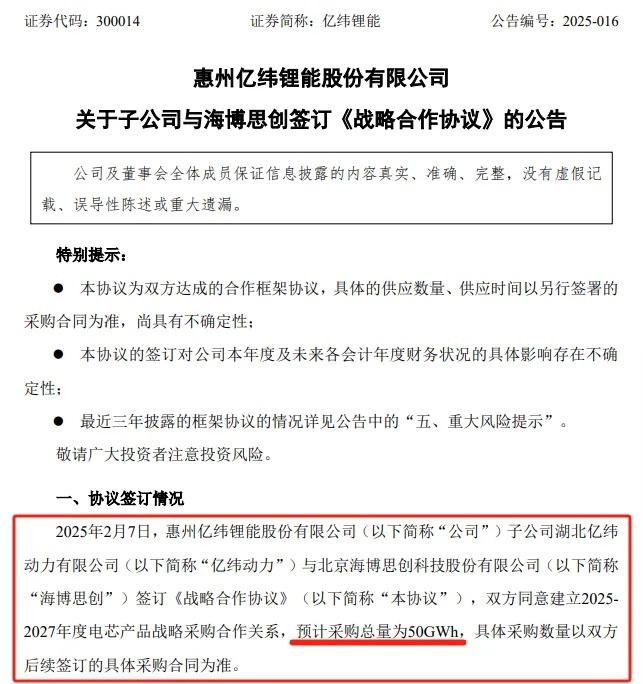 3年50GWh！亿纬又签储能大单！
2月7日，亿纬锂能发布公告称，子公司亿纬动力