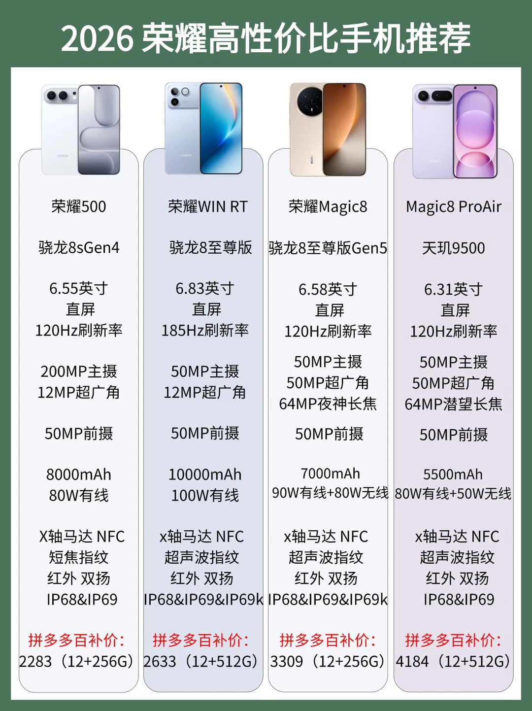 2026荣耀真香机颜值性能双在线，性价比拉满